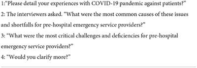 Explore pre-hospital emergency challenges in the face of the COVID-19 pandemic: A quality content analysis in the Iranian context